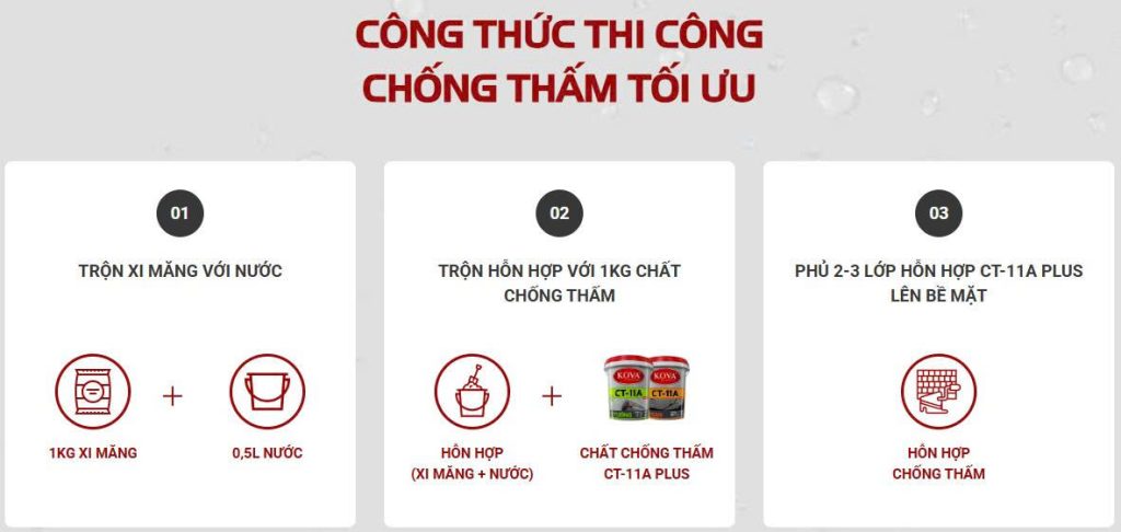 VLXD Long Tiến Phát – Giải Pháp Xây Dựng Toàn Diện